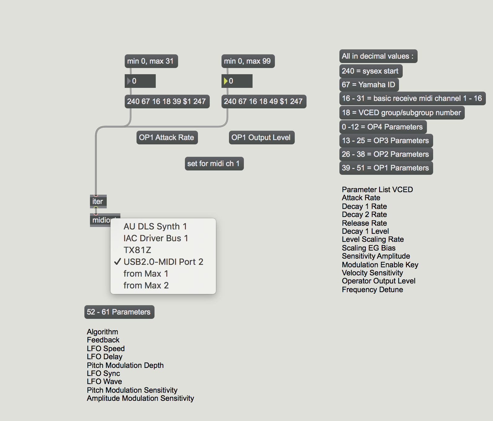 TX81Z env/out midi - MaxMSP Forum | Cycling '74